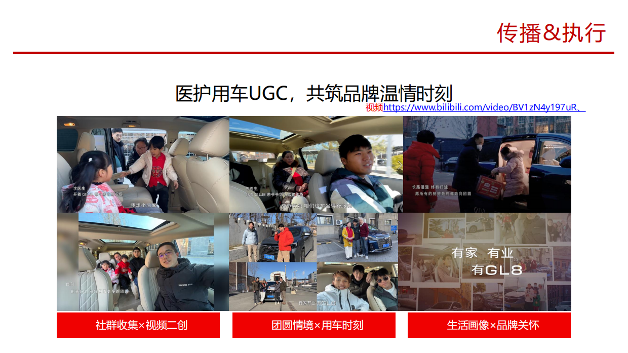 “守一城 向归城”别克GL8医护公益事件.pdf_第8页