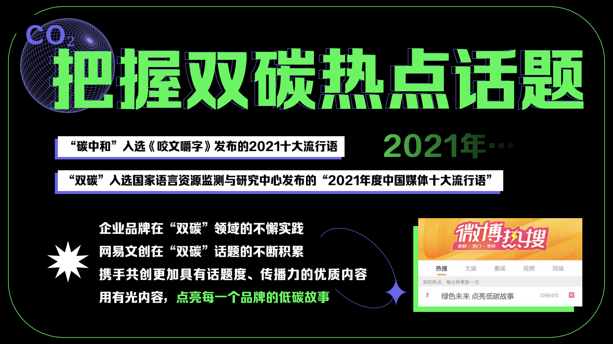 《绿色未来》浪潮工作室旗下低碳环保系列策划.pdf_第3页