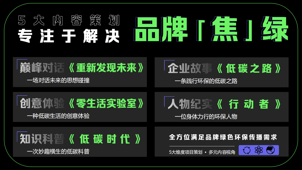 《绿色未来》浪潮工作室旗下低碳环保系列策划.pdf_第6页