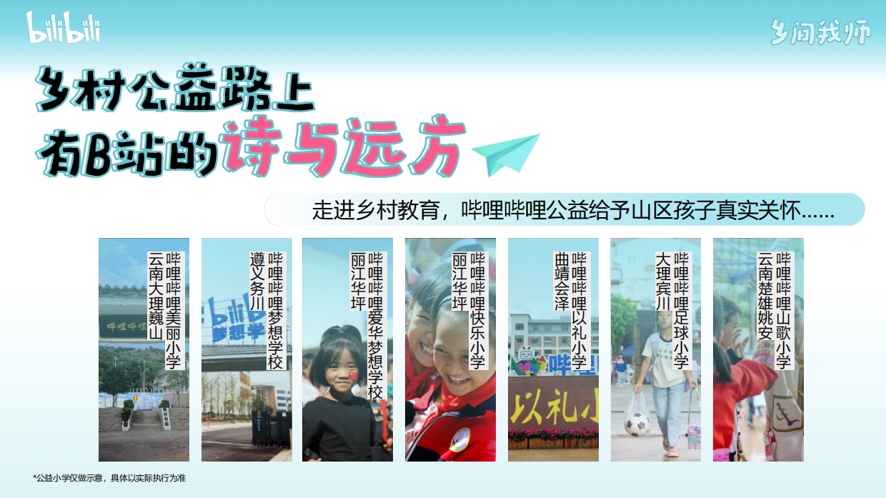 bilibili知识区年度公益IP《乡间我师》招商通案.pdf_第3页