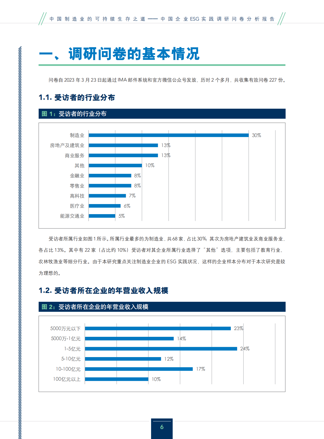 IMA：2024中国制造业的可持续生存之道-ESG行业实践研究报告.pdf_第6页
