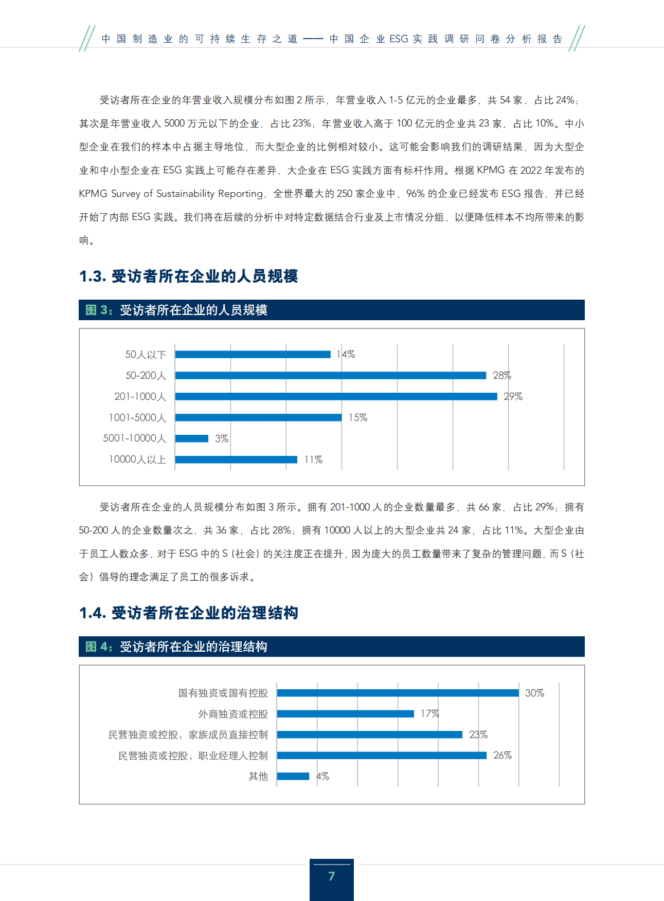 IMA：2024中国制造业的可持续生存之道-ESG行业实践研究报告.pdf_第7页