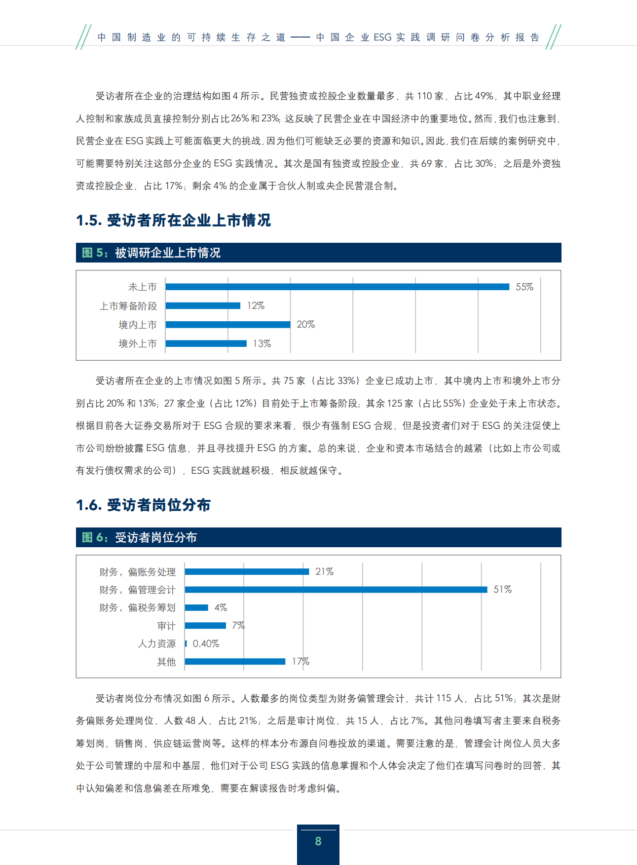 IMA：2024中国制造业的可持续生存之道-ESG行业实践研究报告.pdf_第8页
