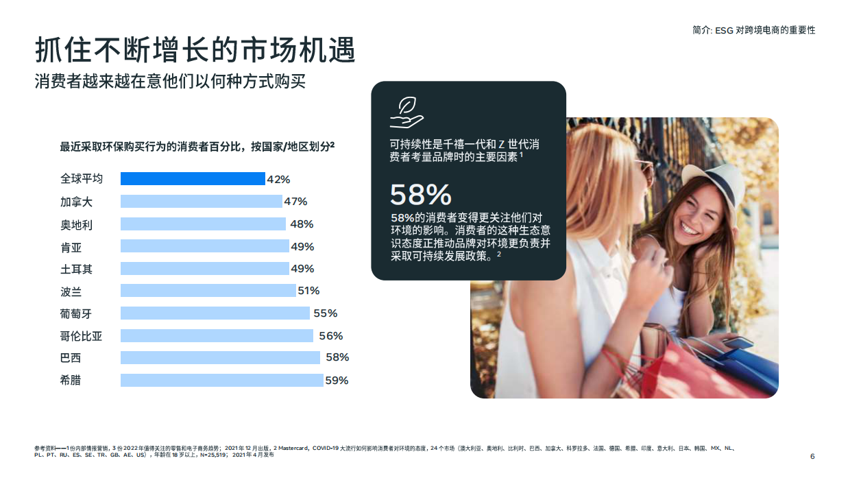 Meta：ESG环境社会治理策略白皮书.pdf_第6页