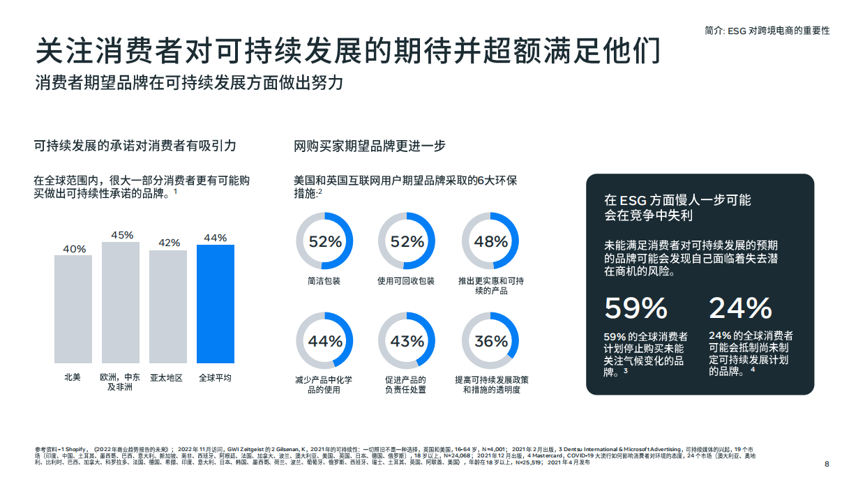 Meta：ESG环境社会治理策略白皮书.pdf_第8页