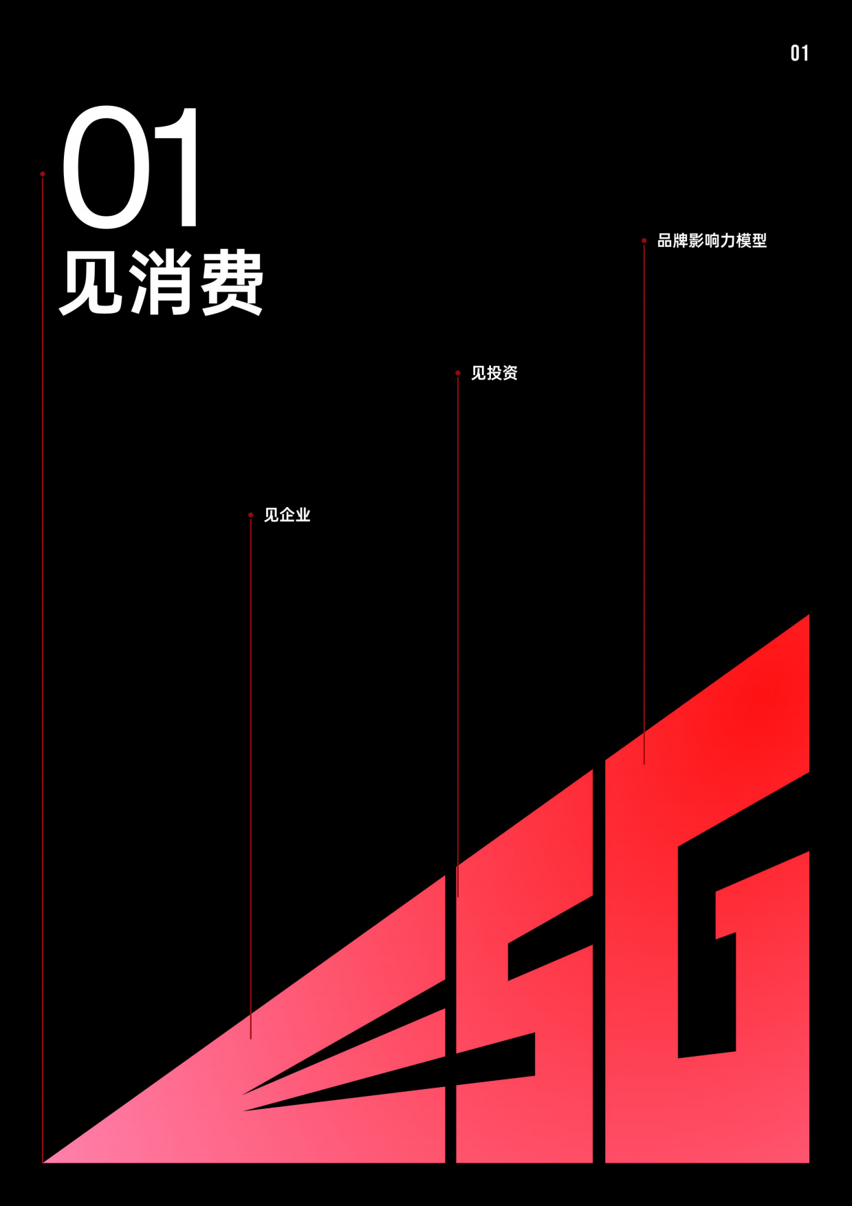 MKTforGOOD：2024中国ESG消费报告.pdf_第4页