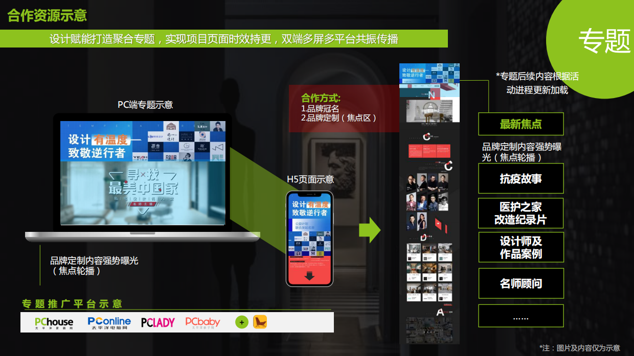 PChouse设计有温度致敬逆行者项目规划.pdf_第10页