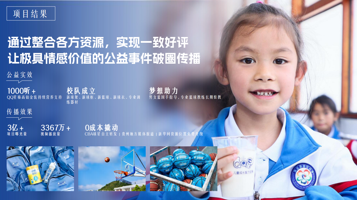 QQ星奶粉伊利营养2030燃梦的雏鹰公益项目.pdf_第6页