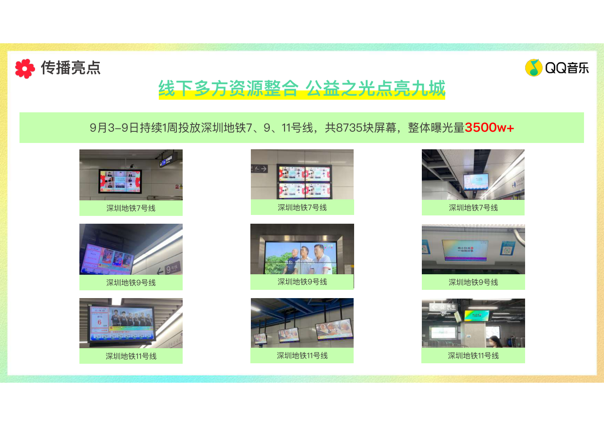 QQ音乐公益日活动复盘报告.pdf_第10页