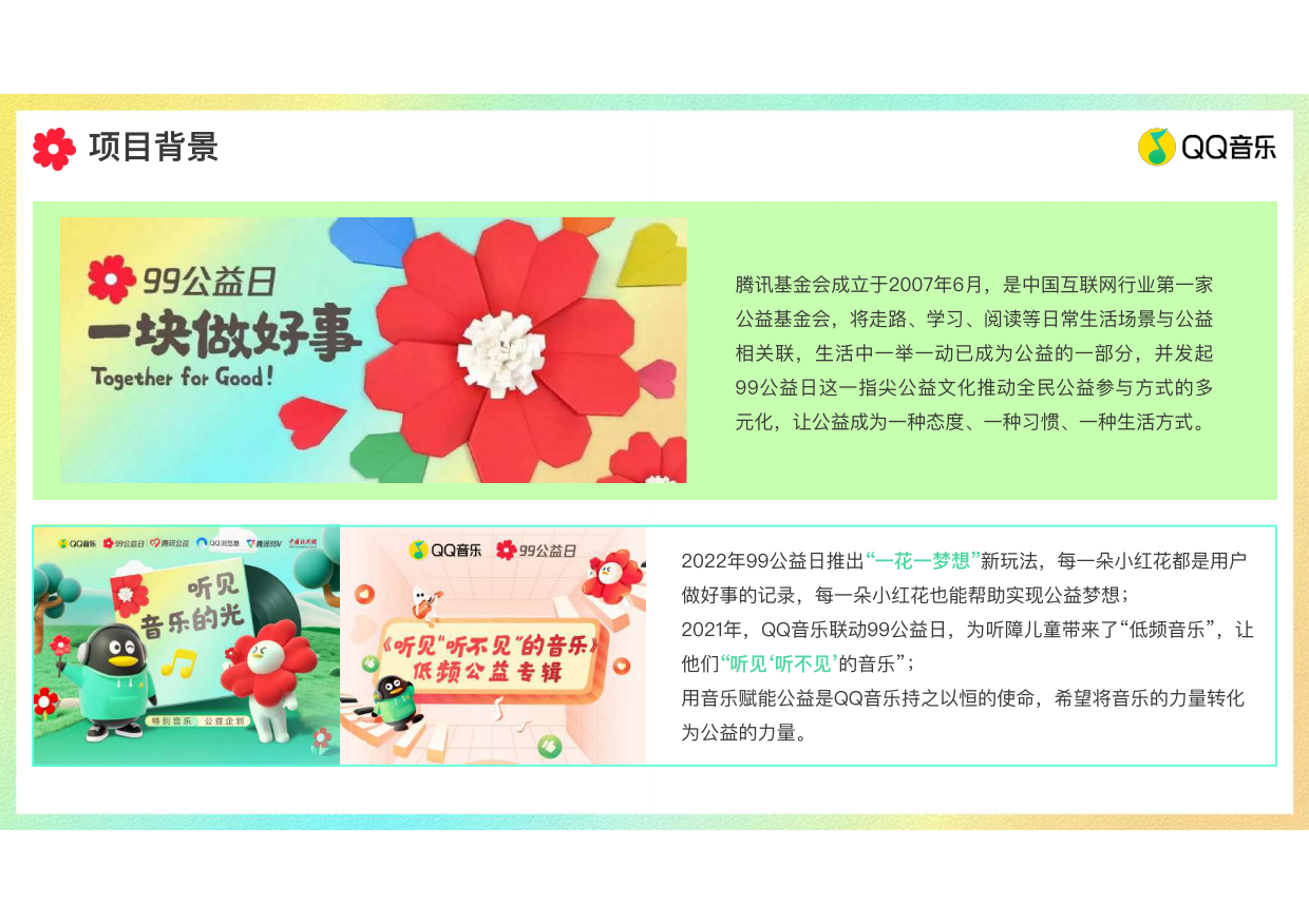 QQ音乐公益日活动复盘报告.pdf_第2页