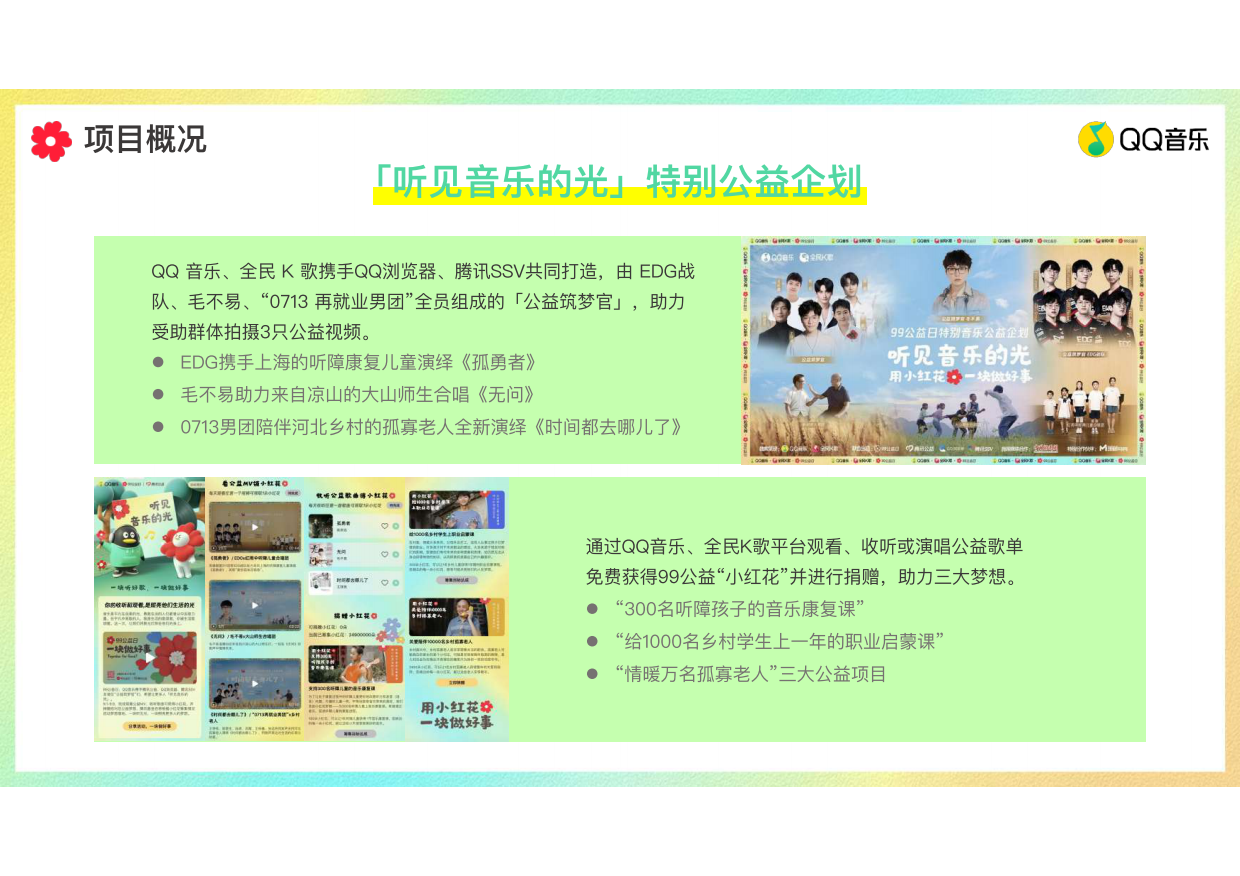 QQ音乐公益日活动复盘报告.pdf_第3页