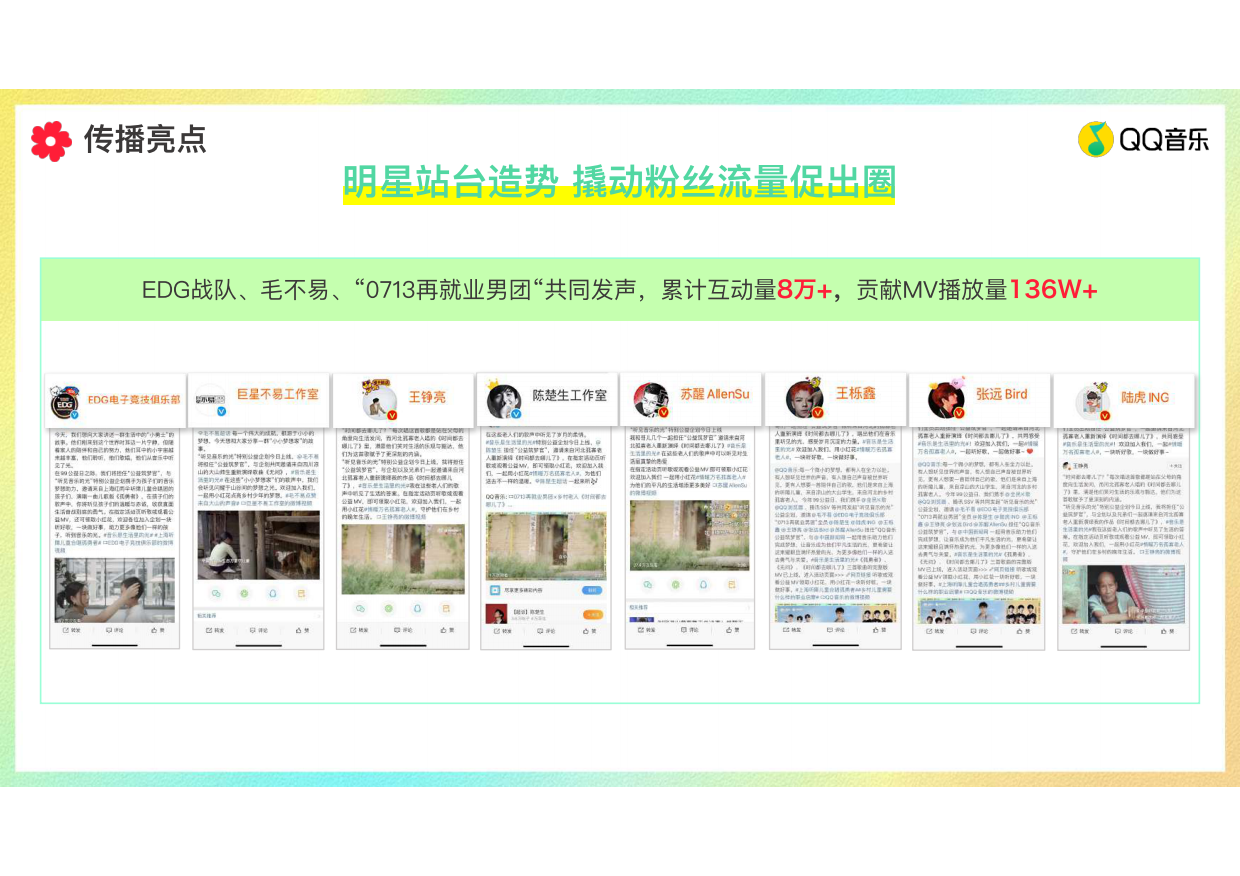 QQ音乐公益日活动复盘报告.pdf_第6页
