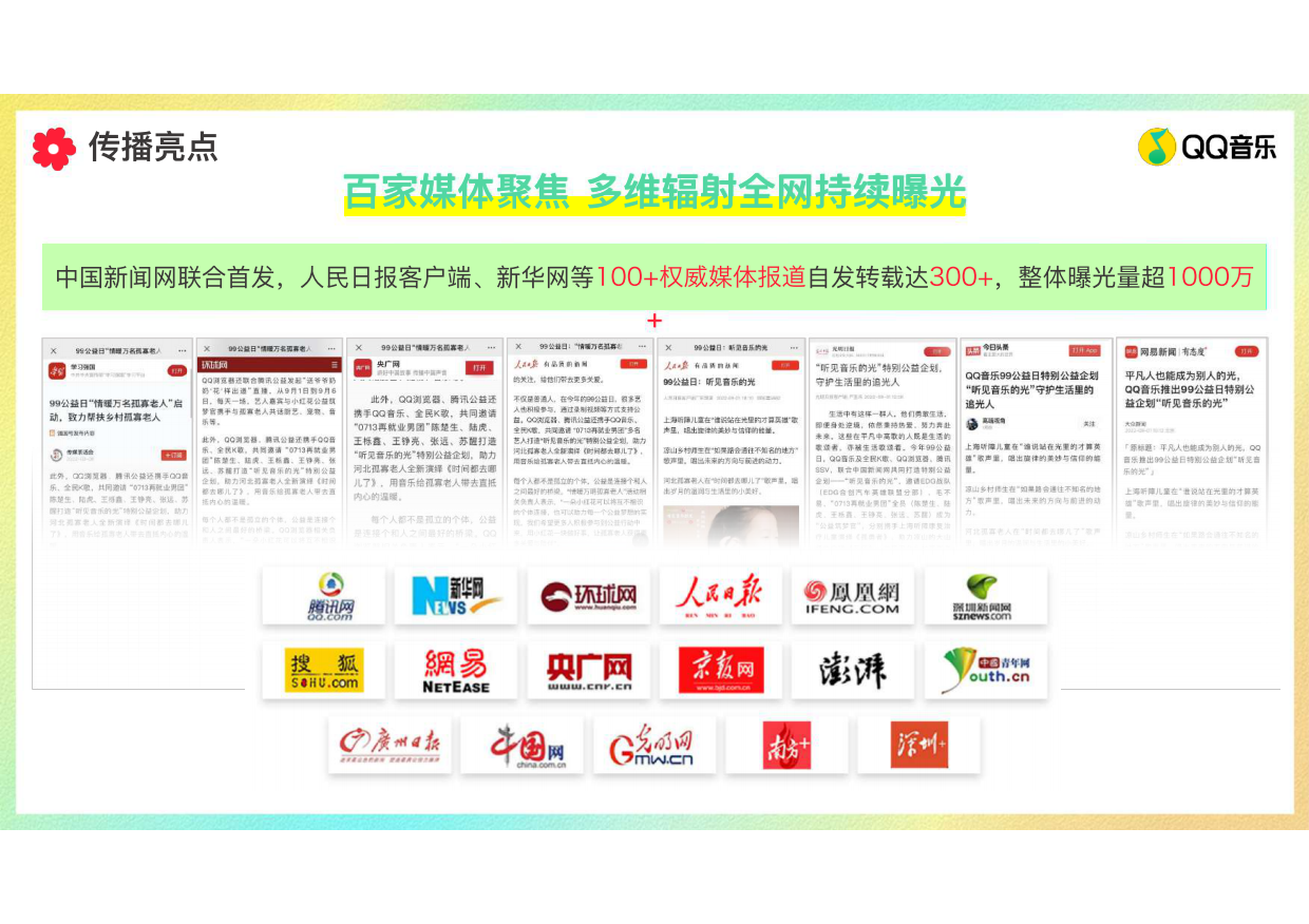 QQ音乐公益日活动复盘报告.pdf_第8页