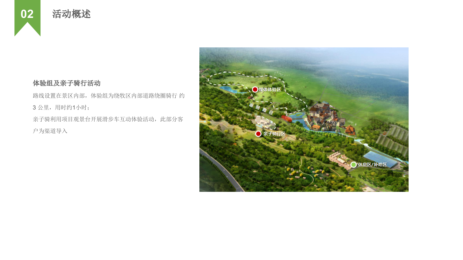 TREK100（城市）公益骑行大会方案.pptx_第10页