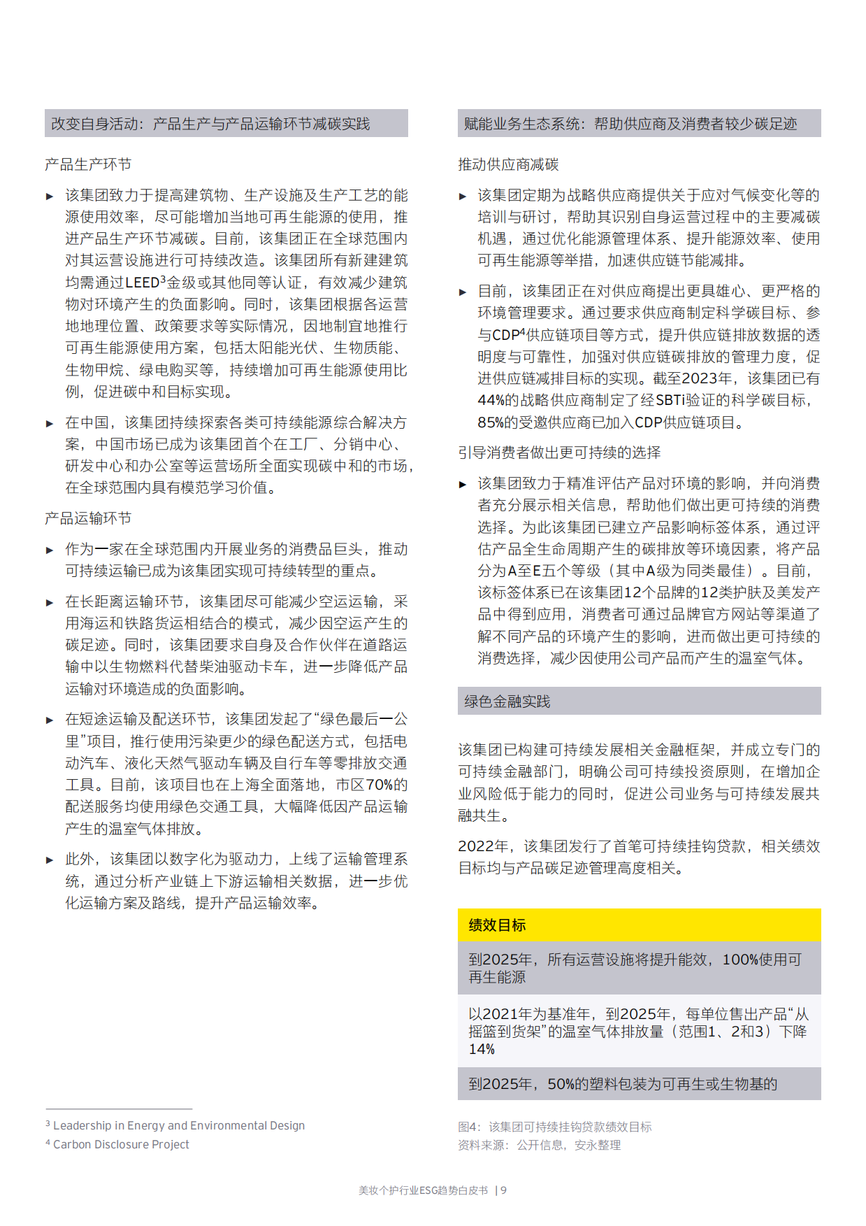 安永：2024美妆个护行业ESG趋势白皮书.pdf_第10页