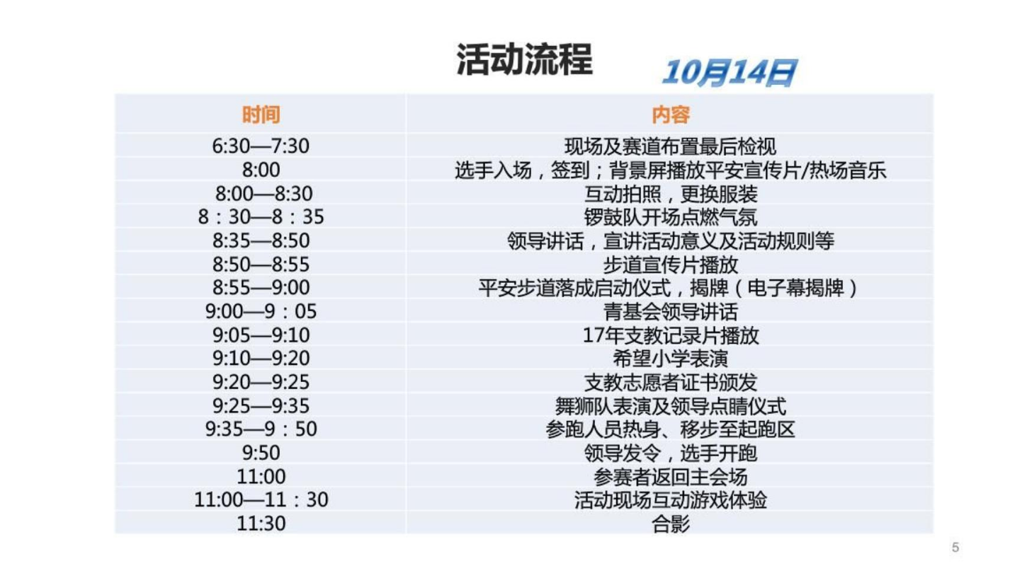 保险品牌项目落成启动仪式亲子活动公益活动策划案.ppt_第5页