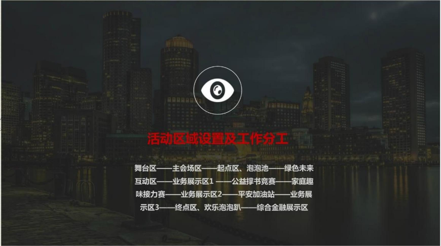 保险品牌项目落成启动仪式亲子活动公益活动策划案.ppt_第6页