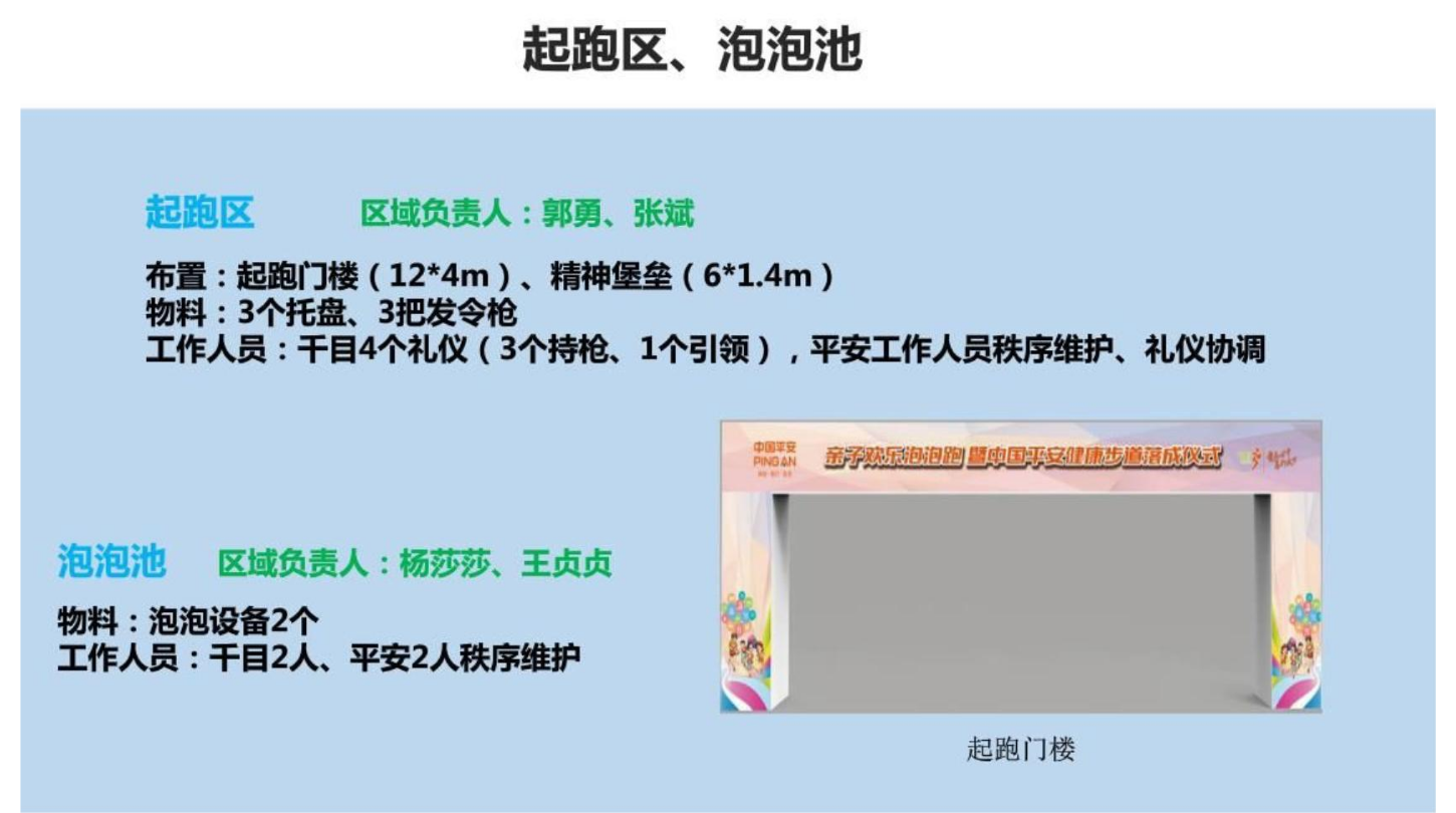 保险品牌项目落成启动仪式亲子活动公益活动策划案.ppt_第9页