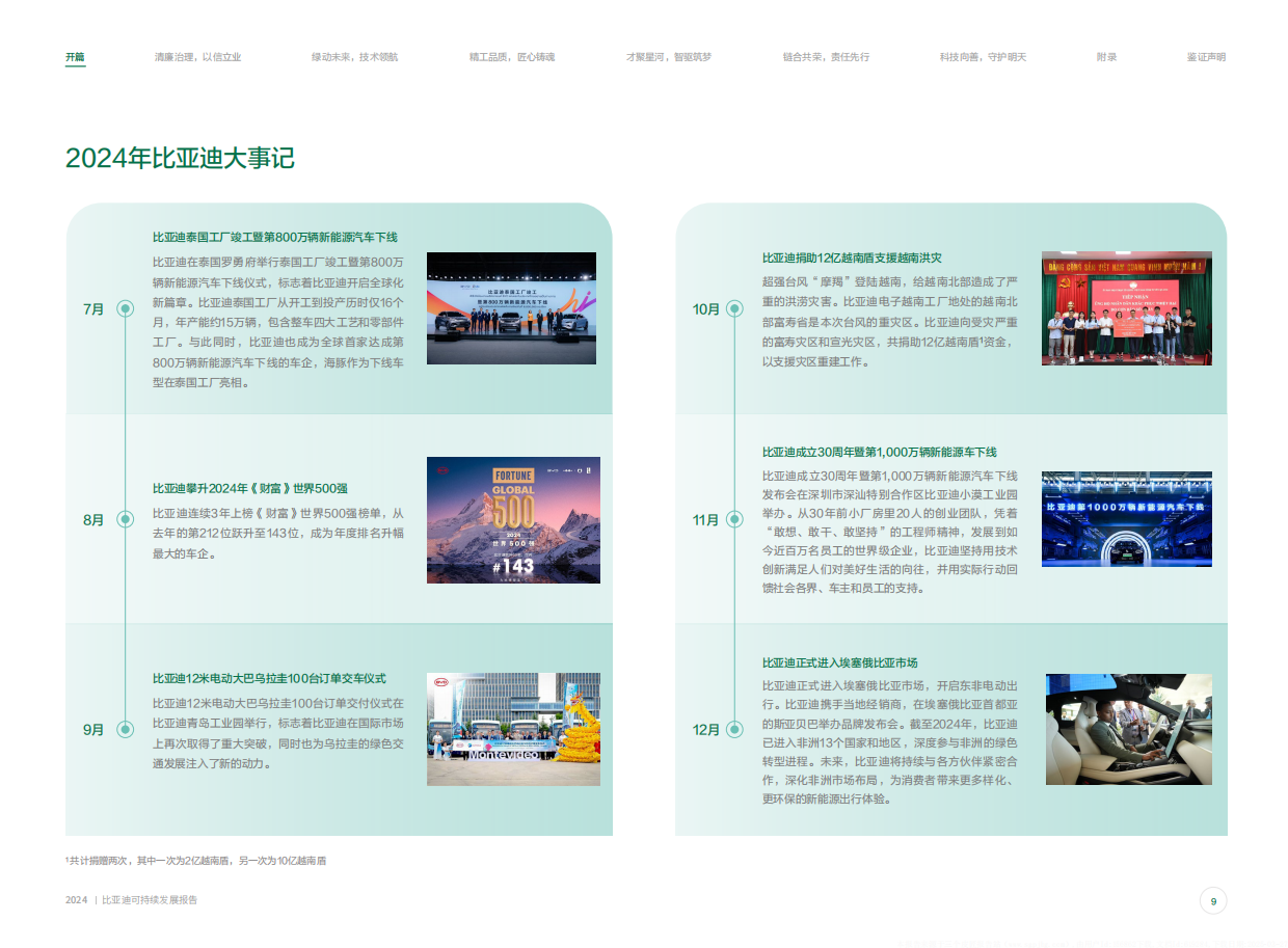 比亚迪2024年ESG报告155页.pdf_第10页