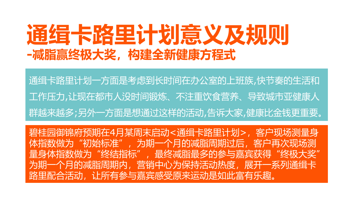 碧桂园御锦府春季减脂健身计划活动策划方案-56P.pptx_第3页