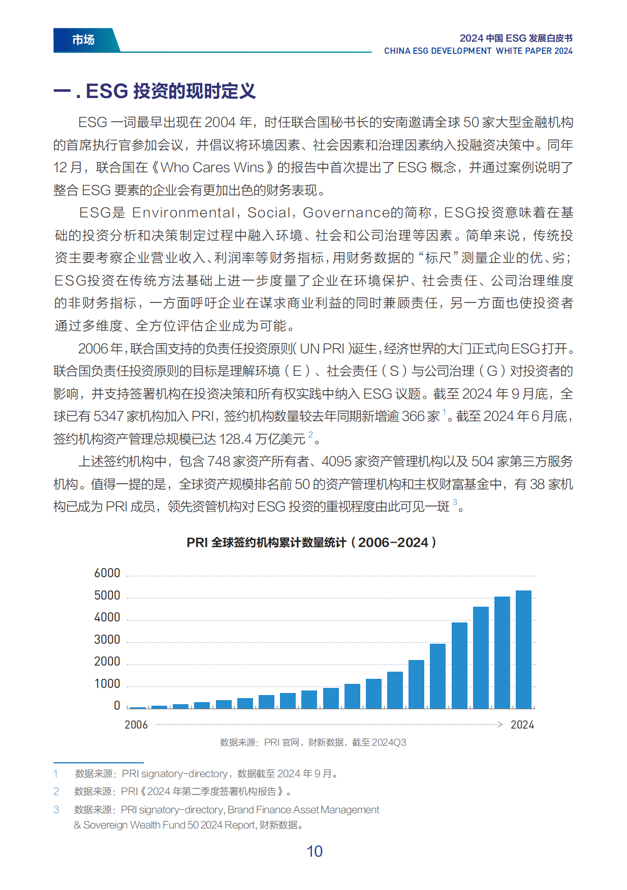 财新智库：2024年中国ESG发展白皮书.pdf_第10页
