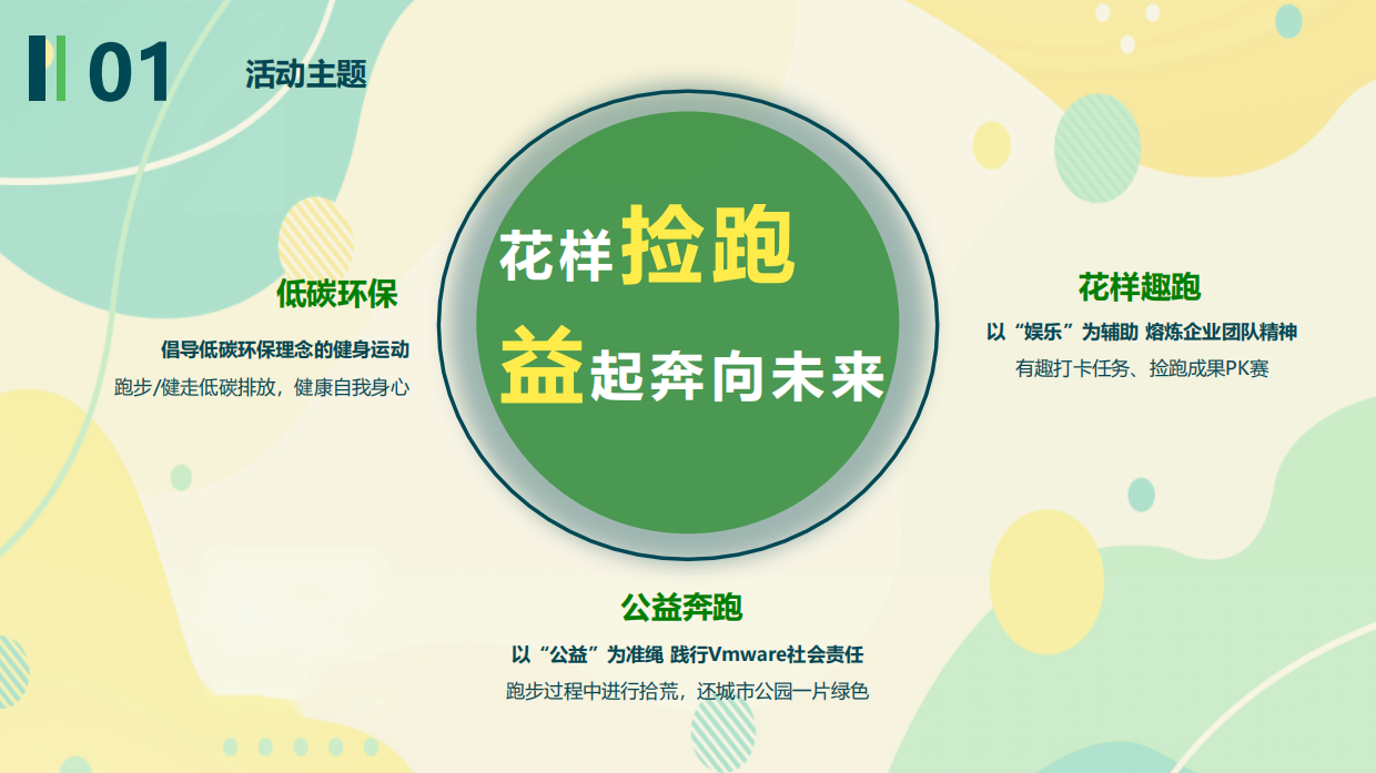 城市公益跑系列（花样捡跑 益起奔向未来主题）活动策划方案.pdf_第4页