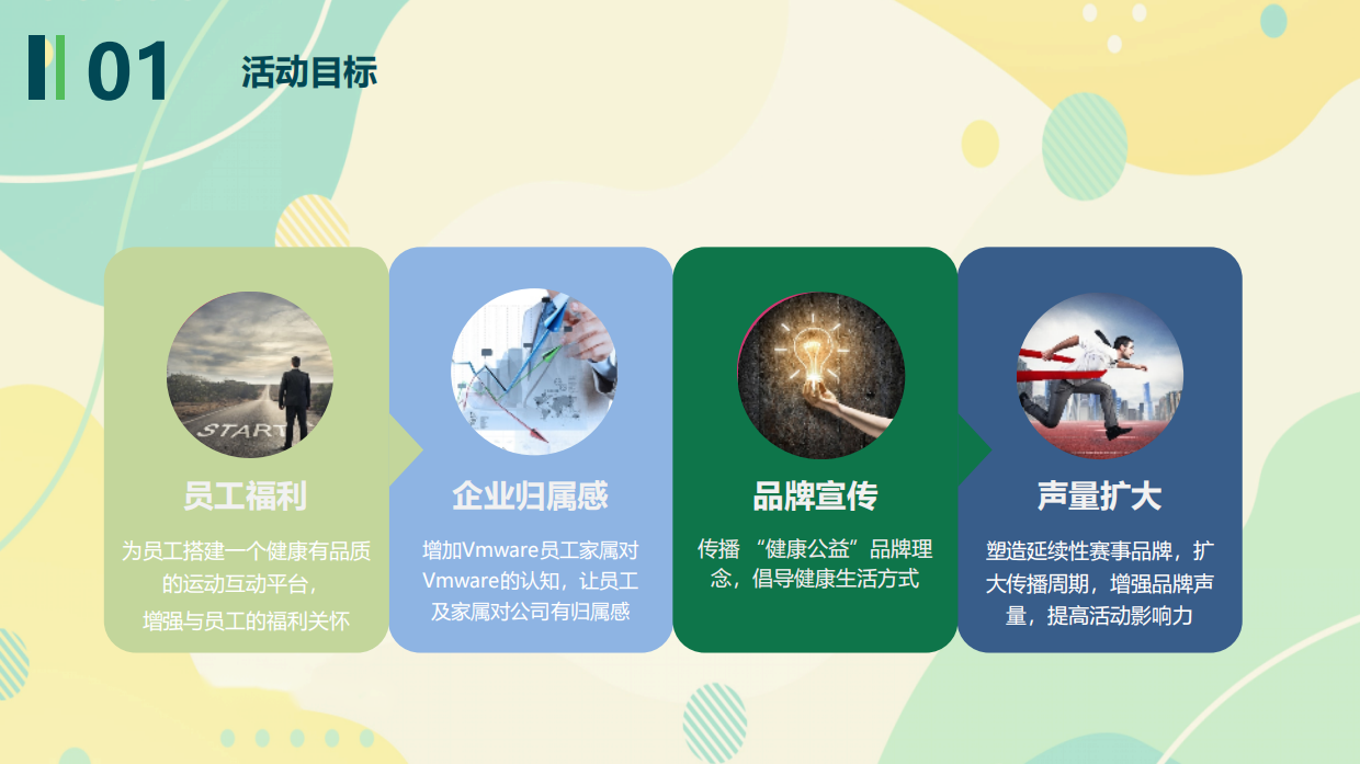 城市公益跑系列（花样捡跑 益起奔向未来主题）活动策划方案.pdf_第9页