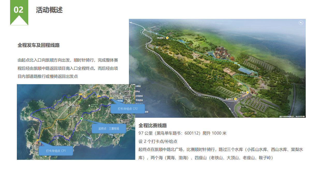 城市公益骑行大会方案.pdf_第8页