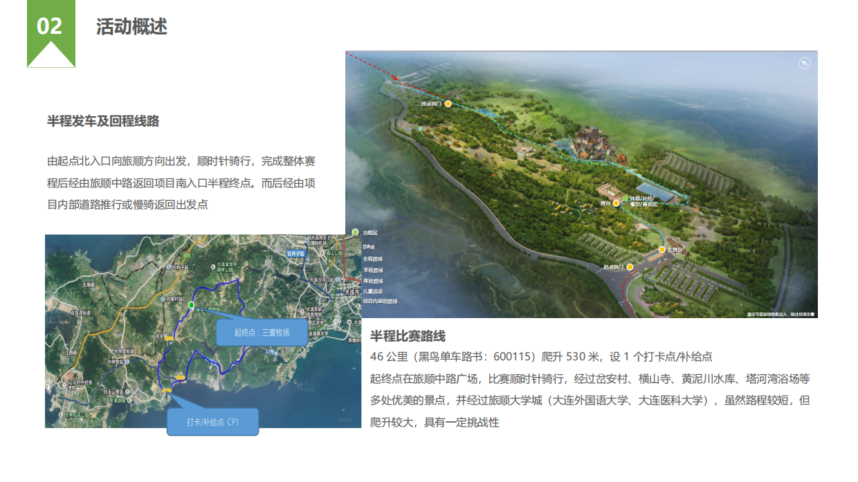 城市公益骑行大会方案.pdf_第9页
