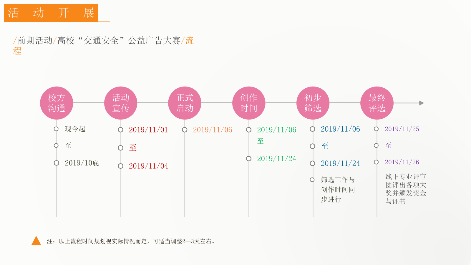城市交通安全公益广告创意展策划案.pptx_第10页