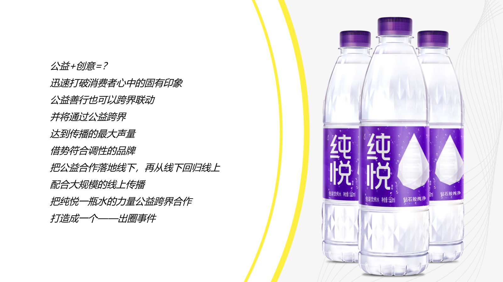 纯悦·一瓶水的力量夏季高温公益活动策划方案.pptx_第3页