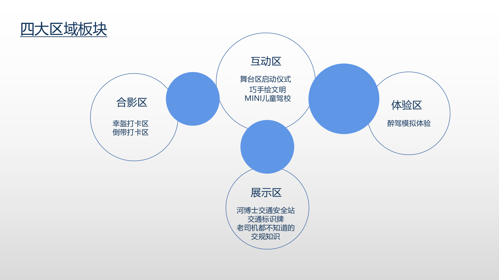 地产公益活动执行方案.pptx_第6页