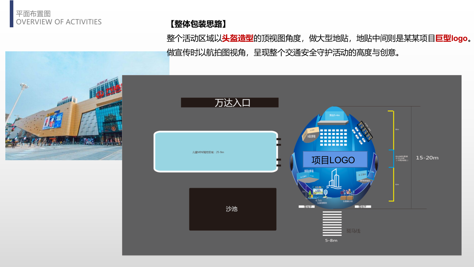地产公益活动执行方案.pptx_第7页