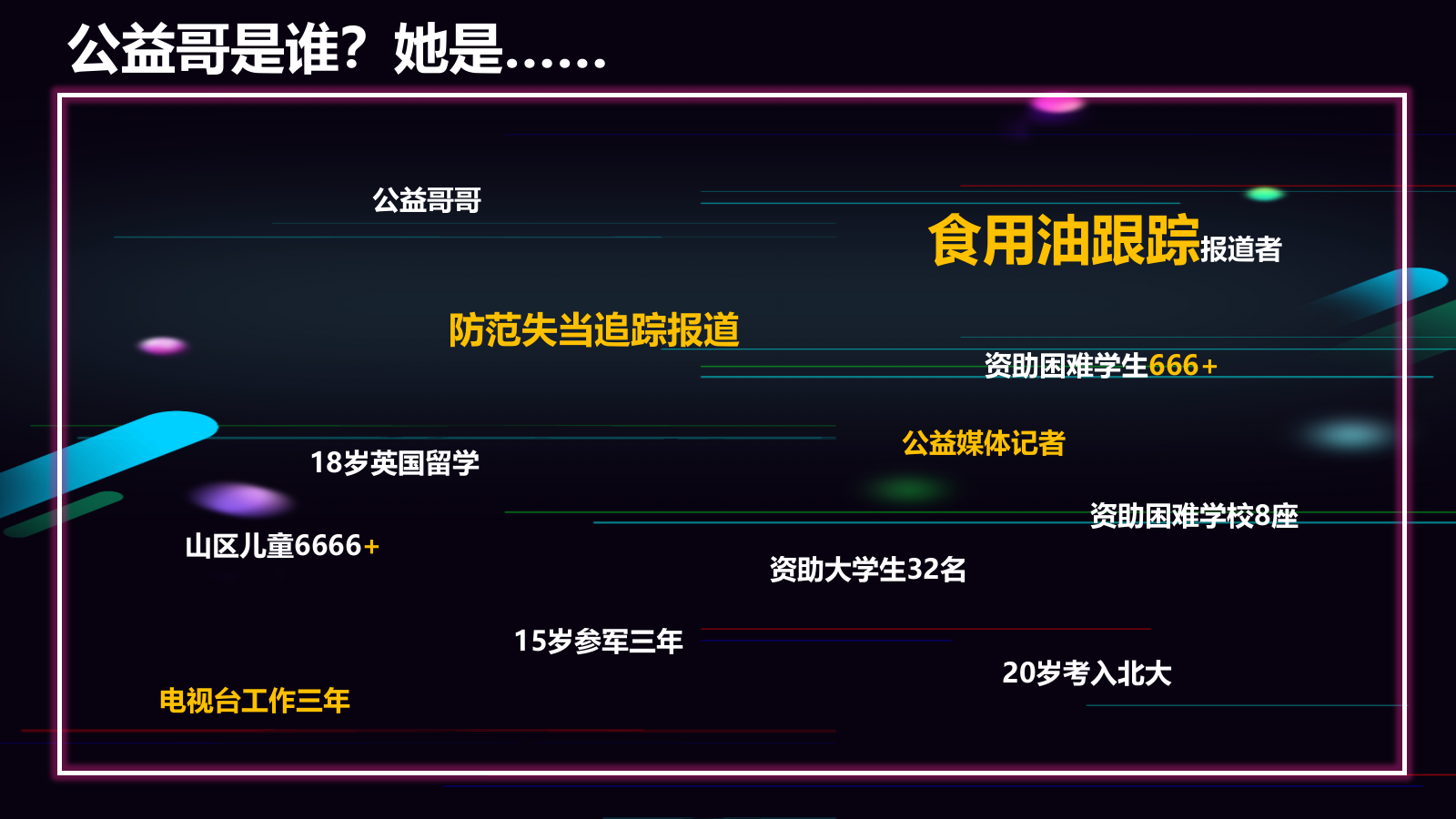 抖音运营-短视频运营-公益慈善抖音号运营方案.pptx_第2页