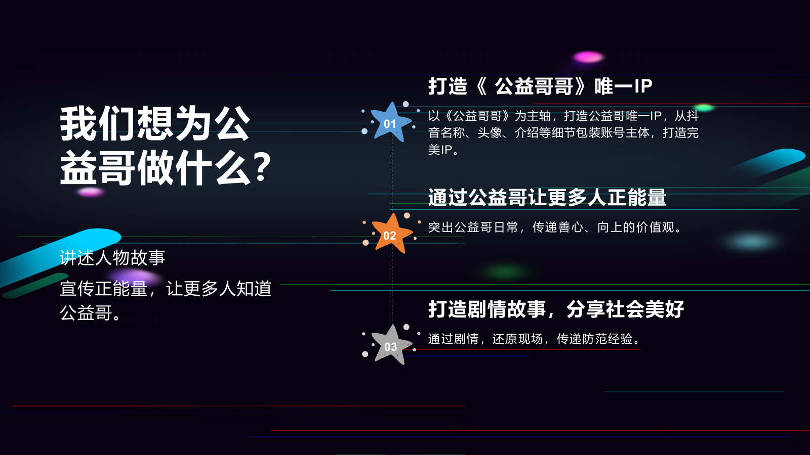 抖音运营-短视频运营-公益慈善抖音号运营方案.pptx_第4页