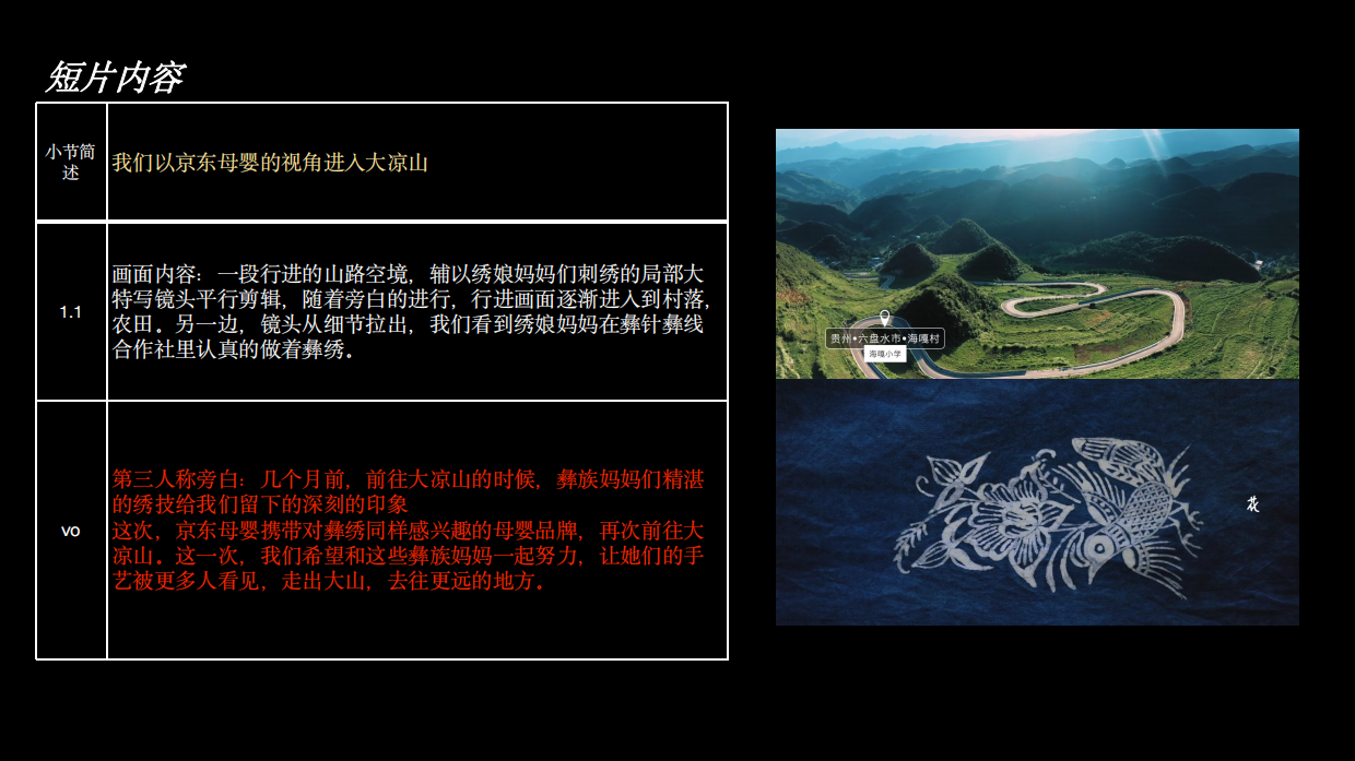 短视频分镜头脚本方案《针藏的母爱》.pdf_第5页