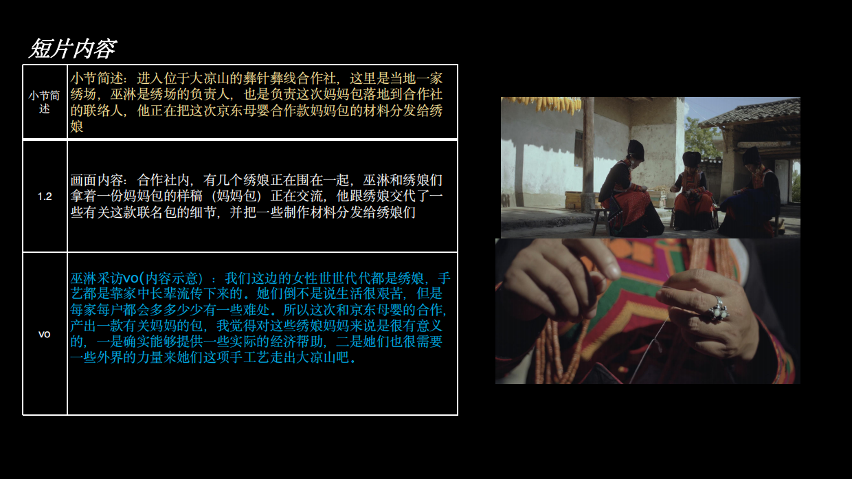 短视频分镜头脚本方案《针藏的母爱》.pdf_第6页