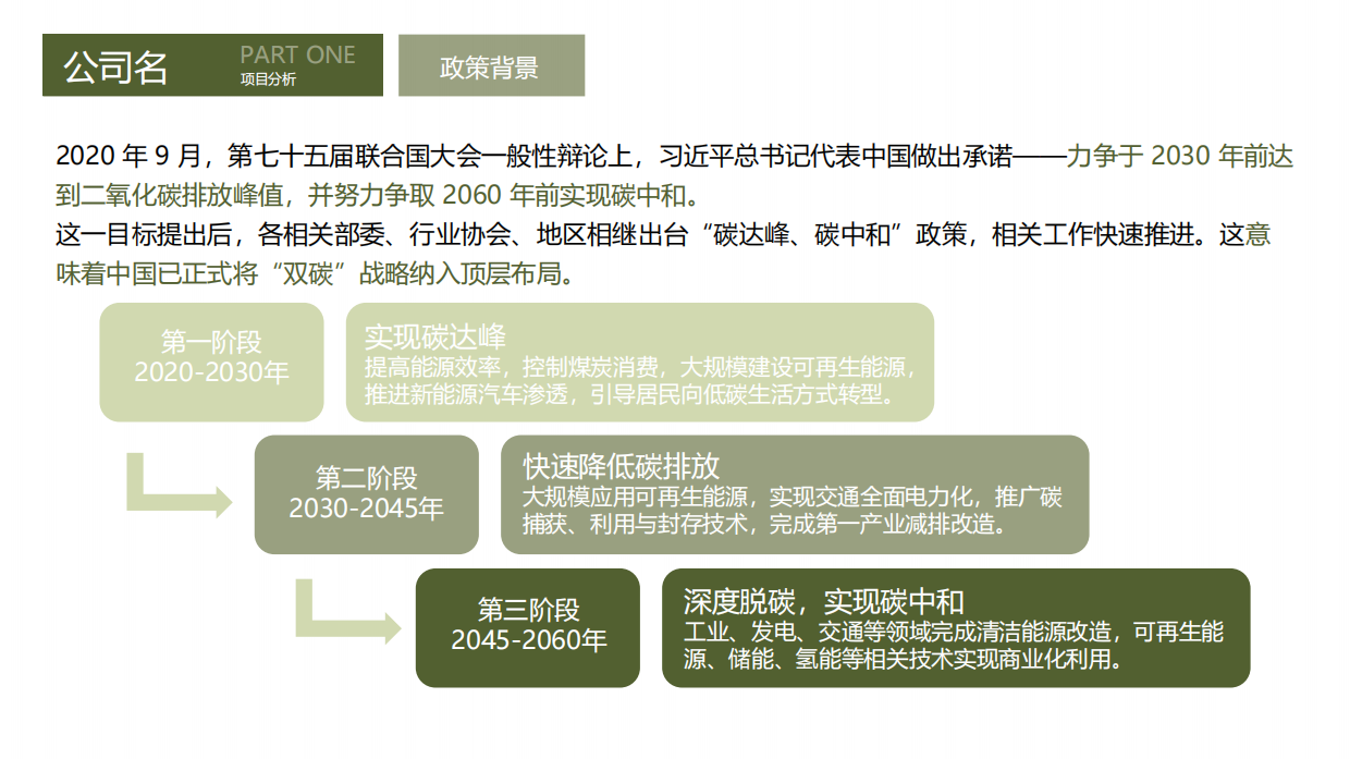 多边绿色发展峰会（深圳）高端环保能源设备材料峰会论坛活动策划方案.pdf_第6页
