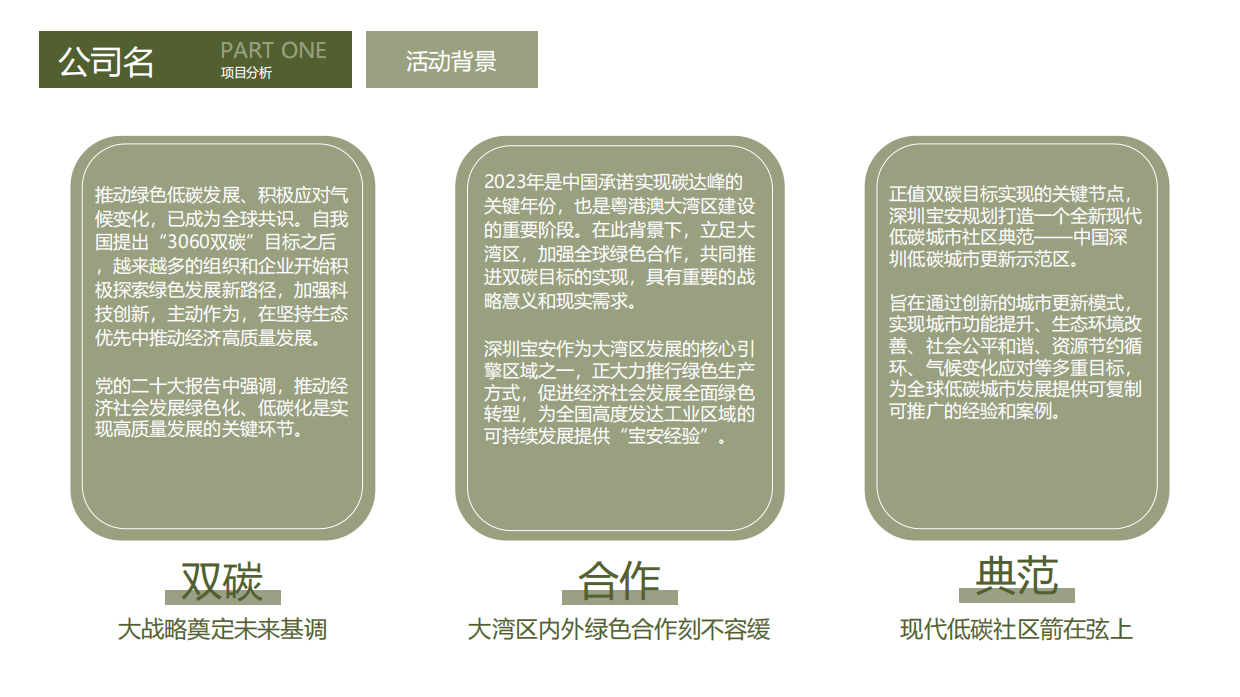 多边绿色发展峰会（深圳）高端环保能源设备材料峰会论坛活动策划方案.pdf_第7页