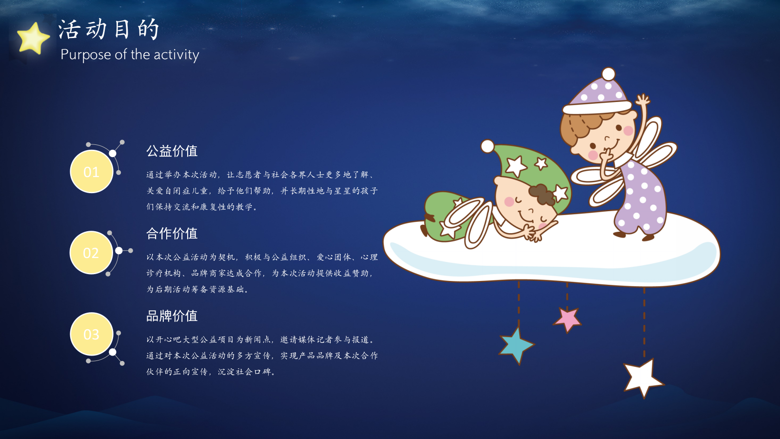 关爱自闭症儿童开心吧“来自星星的你”主题公益活动方案.pptx_第6页
