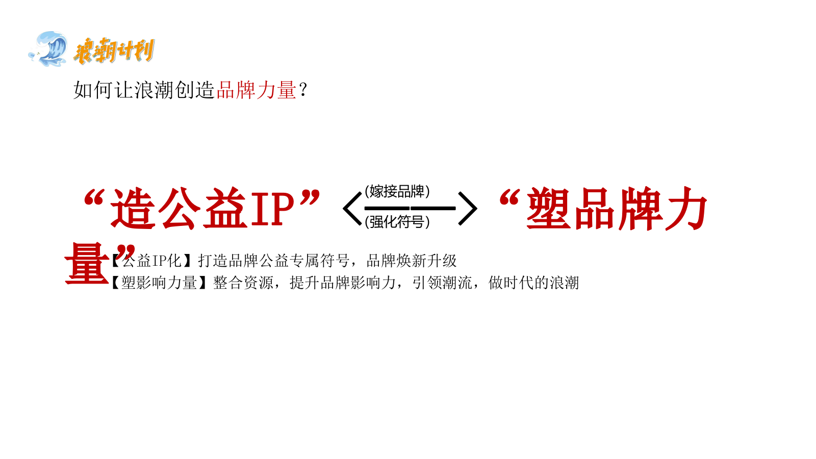 广西北部湾银行品牌公益计划（浪潮计划主题）活动策划方案.pptx_第6页