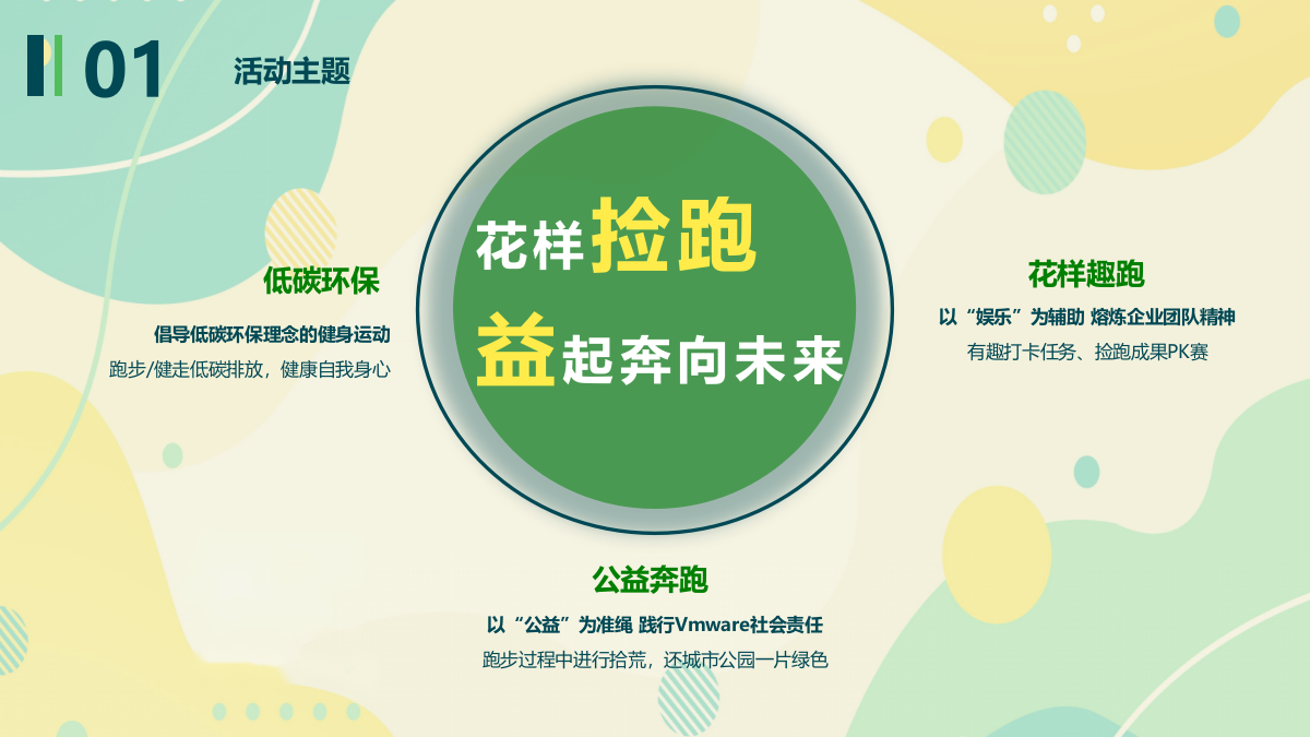 花样捡跑，益起奔跑向未来-城市捡约公益跑.pptx_第4页