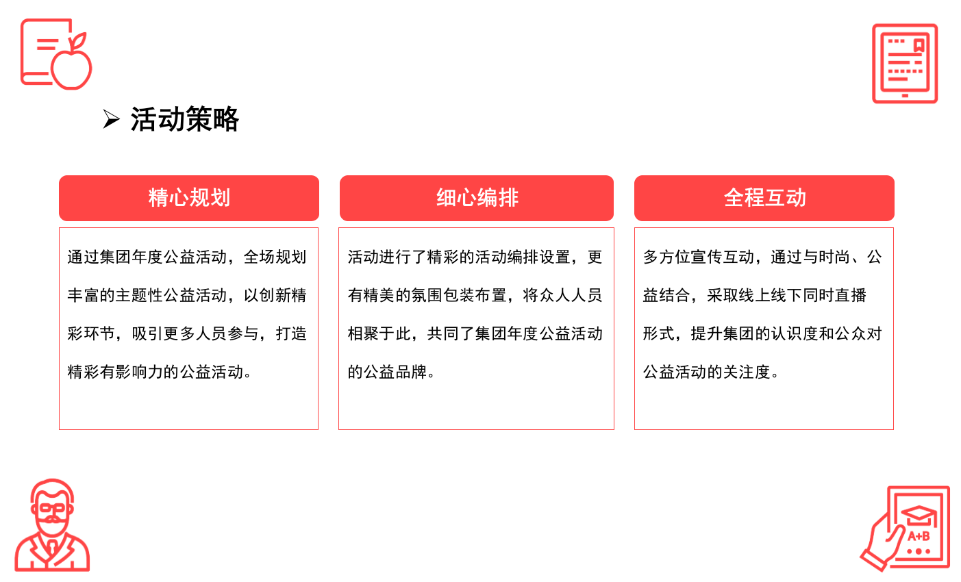 集团年度公益活动.pptx_第5页