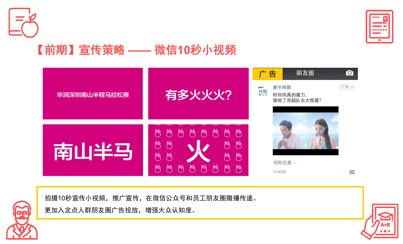 集团年度公益活动.pptx_第9页