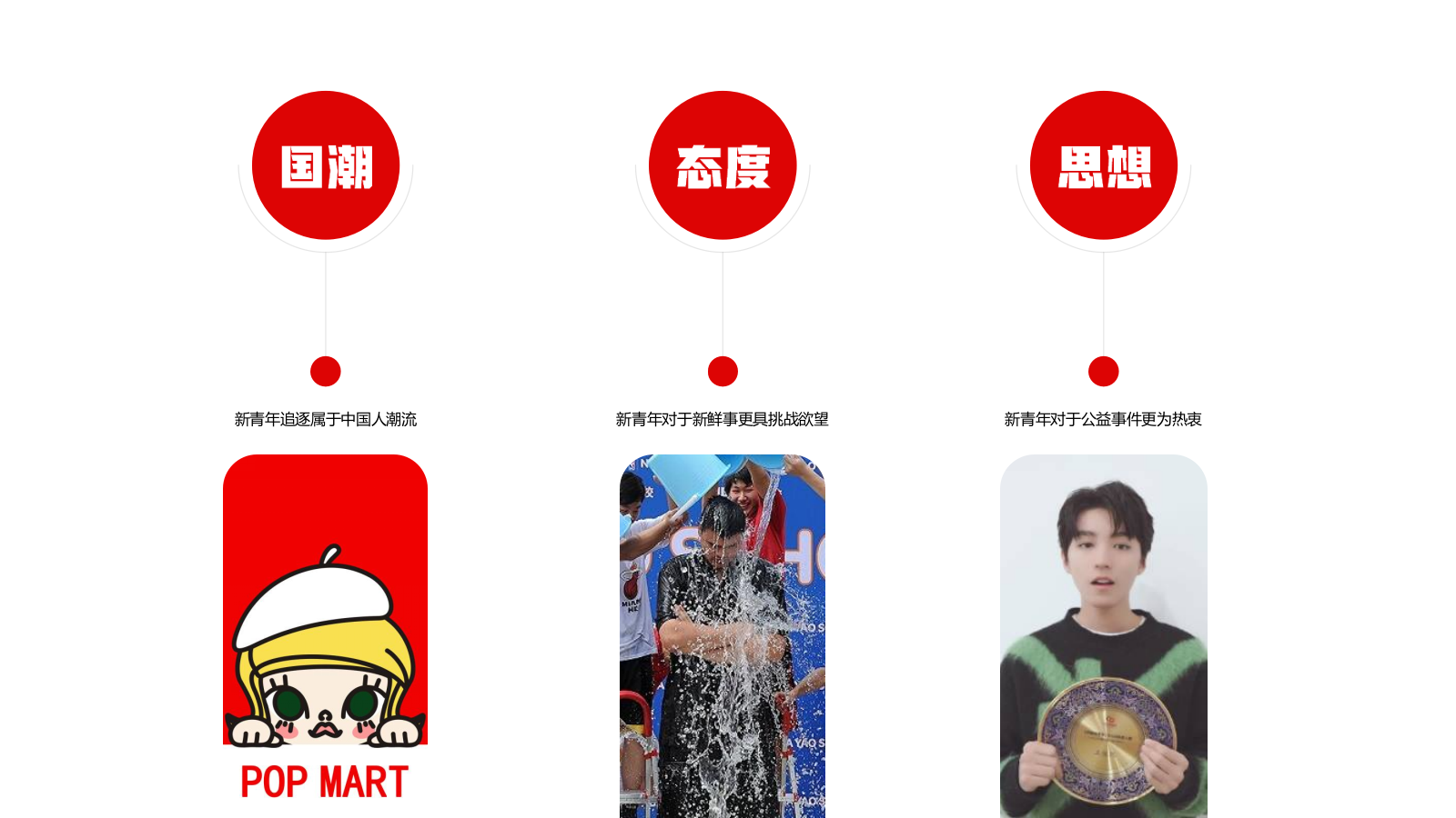 健力宝公益活动方案.pptx_第10页
