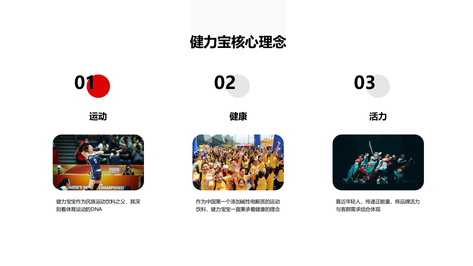 健力宝公益活动方案.pptx_第4页