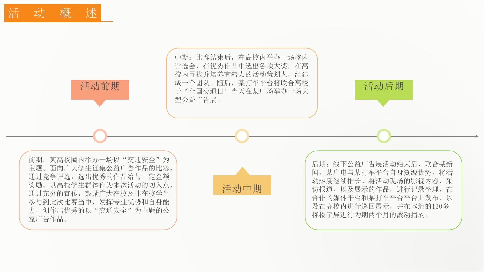 交通安全公益广告创意展策划方案.pptx_第4页