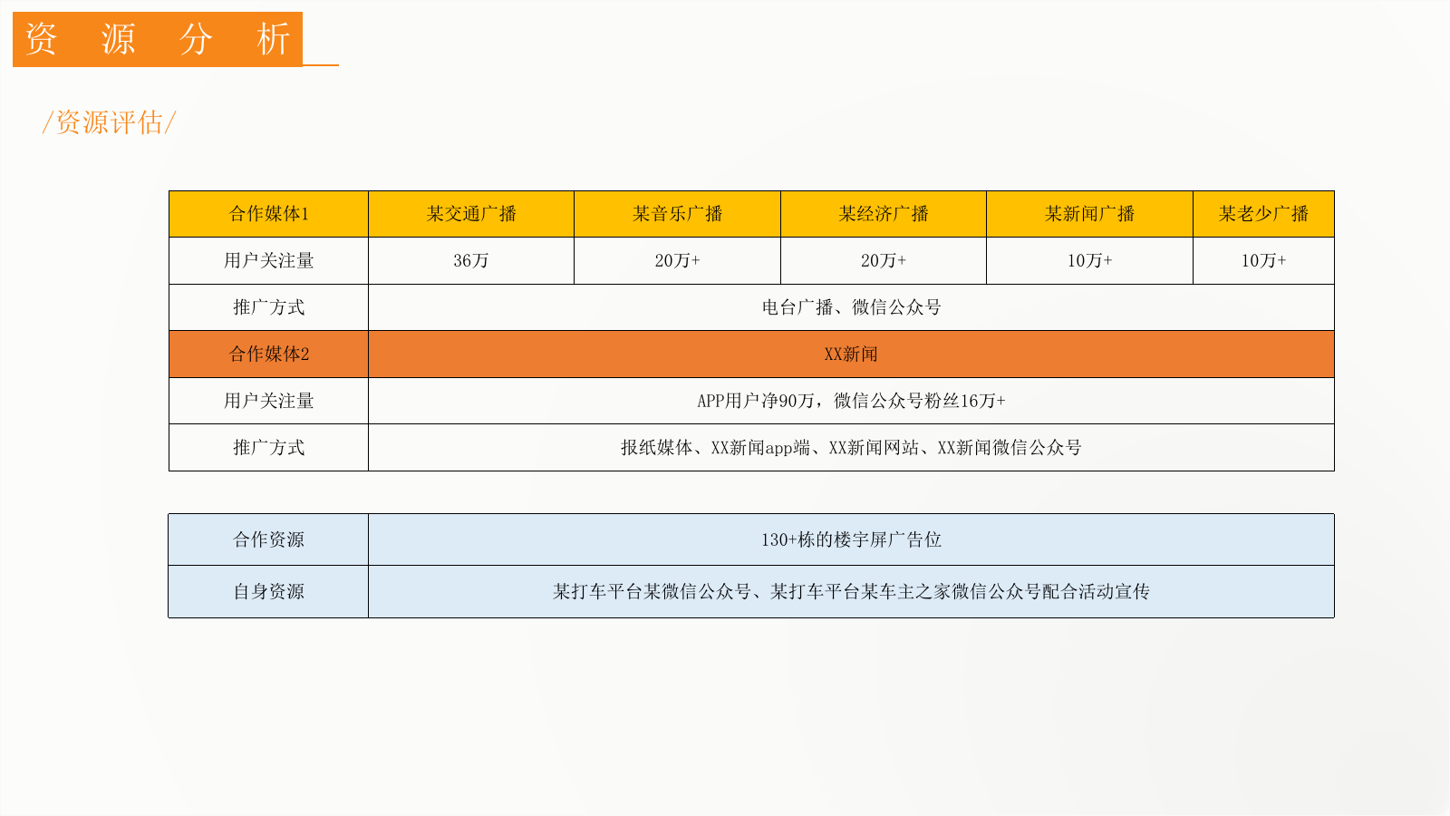 交通安全公益广告创意展策划方案.pptx_第7页