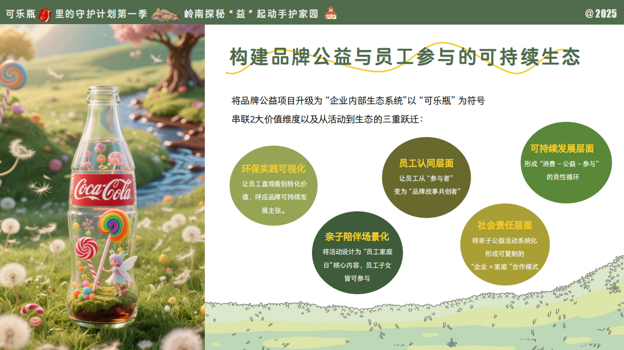 岭南探秘公益研学活动.pdf_第9页