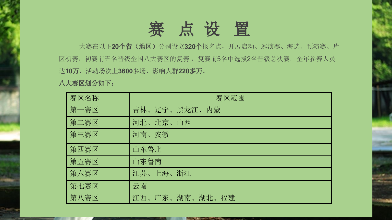 龙腾杯全国中老年剑拳操公益赛执行手册策划案.pptx_第6页